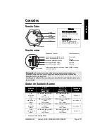 Предварительный просмотр 137 страницы Siemens pointek CLS 100 Compact Operating Instructions