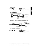 Предварительный просмотр 155 страницы Siemens pointek CLS 100 Compact Operating Instructions