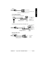 Предварительный просмотр 171 страницы Siemens pointek CLS 100 Compact Operating Instructions