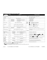 Preview for 9 page of Siemens Pointek CLS200 Quick Start Manual