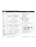 Preview for 189 page of Siemens Pointek CLS200 Quick Start Manual