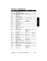 Preview for 9 page of Siemens Pointek CLS500 Operating Instructions Manual