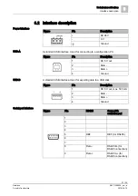 Предварительный просмотр 27 страницы Siemens POL8T2.40/STD Basic Documentation