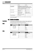 Предварительный просмотр 26 страницы Siemens POL8T5.70/STD Basic Documentation