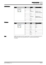 Предварительный просмотр 27 страницы Siemens POL8T5.70/STD Basic Documentation