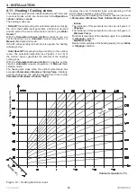 Preview for 16 page of Siemens POL955 Instructions For Installation, Use And Maintenance Manual