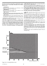 Preview for 17 page of Siemens POL955 Instructions For Installation, Use And Maintenance Manual