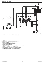 Preview for 19 page of Siemens POL955 Instructions For Installation, Use And Maintenance Manual