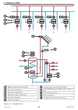 Preview for 28 page of Siemens POL955 Instructions For Installation, Use And Maintenance Manual