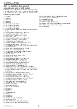 Preview for 29 page of Siemens POL955 Instructions For Installation, Use And Maintenance Manual