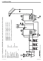 Preview for 44 page of Siemens POL955 Instructions For Installation, Use And Maintenance Manual