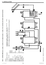 Preview for 60 page of Siemens POL955 Instructions For Installation, Use And Maintenance Manual