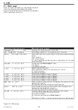 Preview for 67 page of Siemens POL955 Instructions For Installation, Use And Maintenance Manual