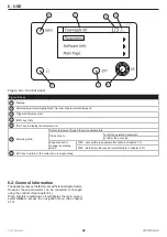 Preview for 68 page of Siemens POL955 Instructions For Installation, Use And Maintenance Manual