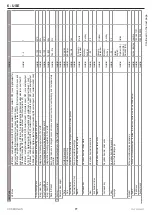 Preview for 77 page of Siemens POL955 Instructions For Installation, Use And Maintenance Manual