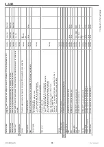 Preview for 79 page of Siemens POL955 Instructions For Installation, Use And Maintenance Manual