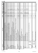 Preview for 80 page of Siemens POL955 Instructions For Installation, Use And Maintenance Manual