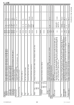 Preview for 81 page of Siemens POL955 Instructions For Installation, Use And Maintenance Manual