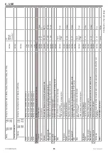 Preview for 83 page of Siemens POL955 Instructions For Installation, Use And Maintenance Manual