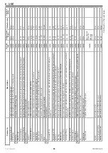 Preview for 84 page of Siemens POL955 Instructions For Installation, Use And Maintenance Manual