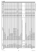 Preview for 86 page of Siemens POL955 Instructions For Installation, Use And Maintenance Manual