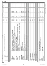 Preview for 88 page of Siemens POL955 Instructions For Installation, Use And Maintenance Manual