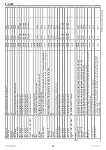 Preview for 89 page of Siemens POL955 Instructions For Installation, Use And Maintenance Manual