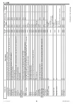 Preview for 90 page of Siemens POL955 Instructions For Installation, Use And Maintenance Manual