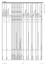 Preview for 91 page of Siemens POL955 Instructions For Installation, Use And Maintenance Manual