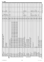 Preview for 93 page of Siemens POL955 Instructions For Installation, Use And Maintenance Manual