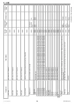 Preview for 94 page of Siemens POL955 Instructions For Installation, Use And Maintenance Manual