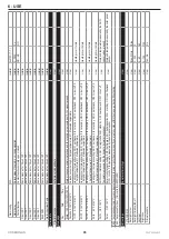 Preview for 95 page of Siemens POL955 Instructions For Installation, Use And Maintenance Manual