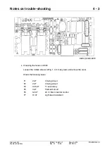 Preview for 15 page of Siemens POLYMOBIL III Service Instructions Manual