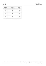 Preview for 2 page of Siemens POLYMOBIL Plus Service Instructions Manual