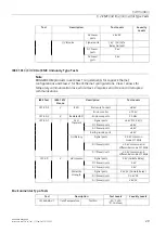 Предварительный просмотр 38 страницы Siemens Portable Radio Installation Manual