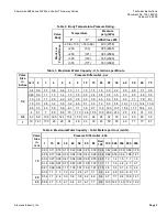 Preview for 3 page of Siemens Powermite 599 Series Technical Instructions