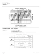 Preview for 4 page of Siemens Powermite 599 Series Technical Instructions