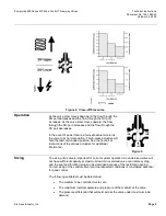 Preview for 5 page of Siemens Powermite 599 Series Technical Instructions