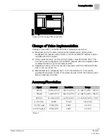 Preview for 15 page of Siemens PPM-1U32.BPF Owner'S Manual