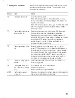 Preview for 35 page of Siemens PRN 67 Series Instruction Manual