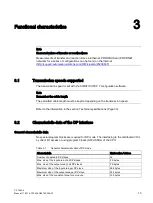 Предварительный просмотр 13 страницы Siemens PROFIBUS CP 1542-5 Manual