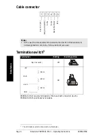 Preview for 10 page of Siemens PROFIBUS DP-V1 Operating Instructions Manual