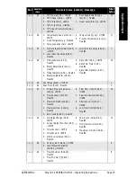 Preview for 19 page of Siemens PROFIBUS DP-V1 Operating Instructions Manual