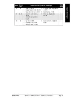 Preview for 23 page of Siemens PROFIBUS DP-V1 Operating Instructions Manual