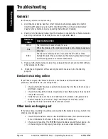 Preview for 28 page of Siemens PROFIBUS DP-V1 Operating Instructions Manual