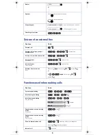 Preview for 5 page of Siemens Profiset 3030 Quick Reference Manual