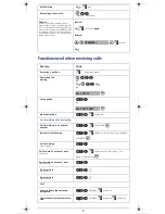 Preview for 7 page of Siemens Profiset 3030 Quick Reference Manual