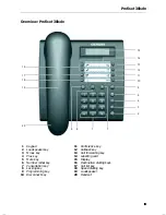 Предварительный просмотр 3 страницы Siemens Profiset 30isdn Operating Instructions Manual