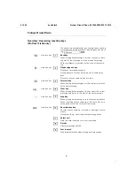 Предварительный просмотр 7 страницы Siemens Profiset 51isdn Operating Instructions Manual