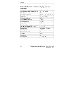 Preview for 24 page of Siemens PS791-2AC Operating Instructions Manual